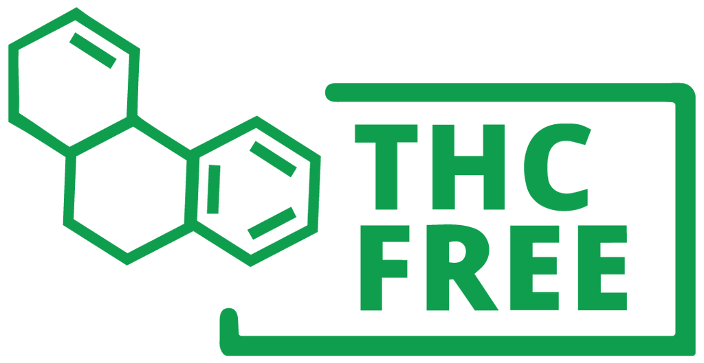 What does THC-Free Mean?
