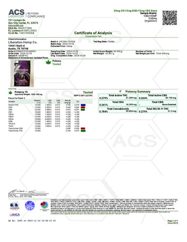Image of Berry - THC Gummies
