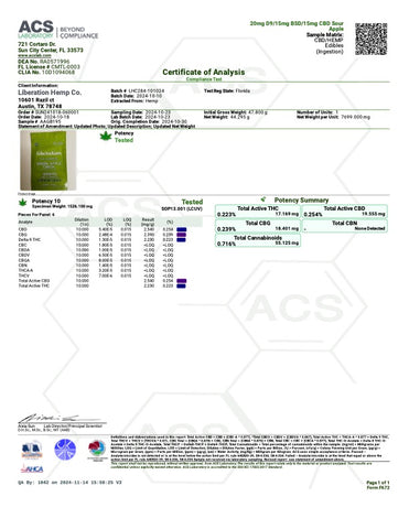 Image of Green Apple Crack With Space Sour Dust- THC Gummies