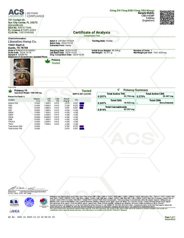 Image of Space Mango - THC Gummies