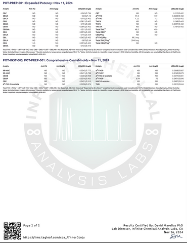 Image of THCA Hybrid 2 Gram Vape