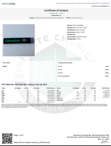 Image of THCA Sativa 2 Gram Vape