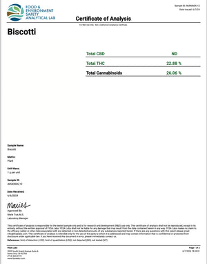 Biscotti - Premium THCA Hemp Flower