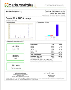 Cereal Milk - Premium THCA Hemp Flower