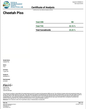 Cheetah Piss- Premium THCA Hemp Flower