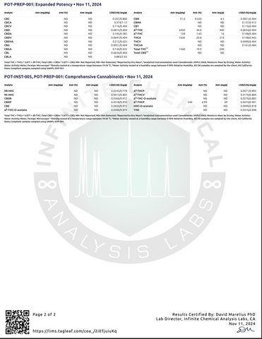 Image of THCA Sativa 2ml Vape