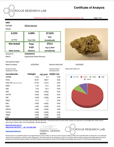 Image of White Apricot - Premium THCA Hemp Flower